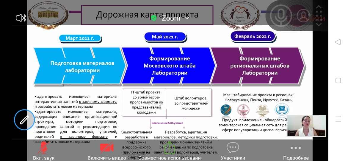 Проект «Лаборатория здоровья» волонтерского отряда «Призвание» РМАНПО успешно прошел первый этап всероссийского конкурса «Доброволец России» Проект «Лаборатория здоровья» волонтерского отряда «Призвание» РМАНПО успешно прошел первый этап всероссийского конкурса «Доброволец России»
