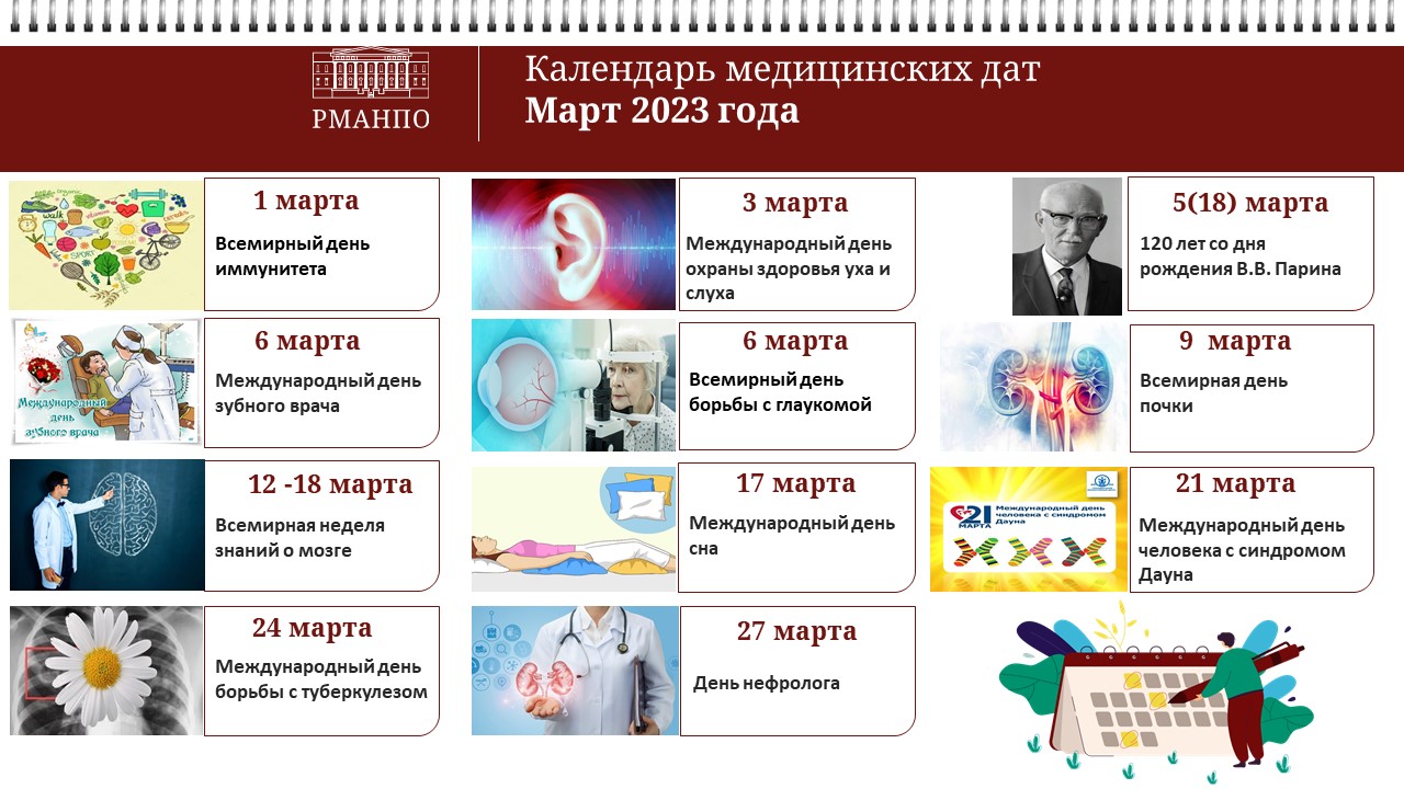 Календарь медицинских дат на март 2023 года: Тематическая выставка «Детская психиатрия» к IV Российской школе молодых ученых и врачей по детской психиатрии и Всемирной неделе знаний о мозге