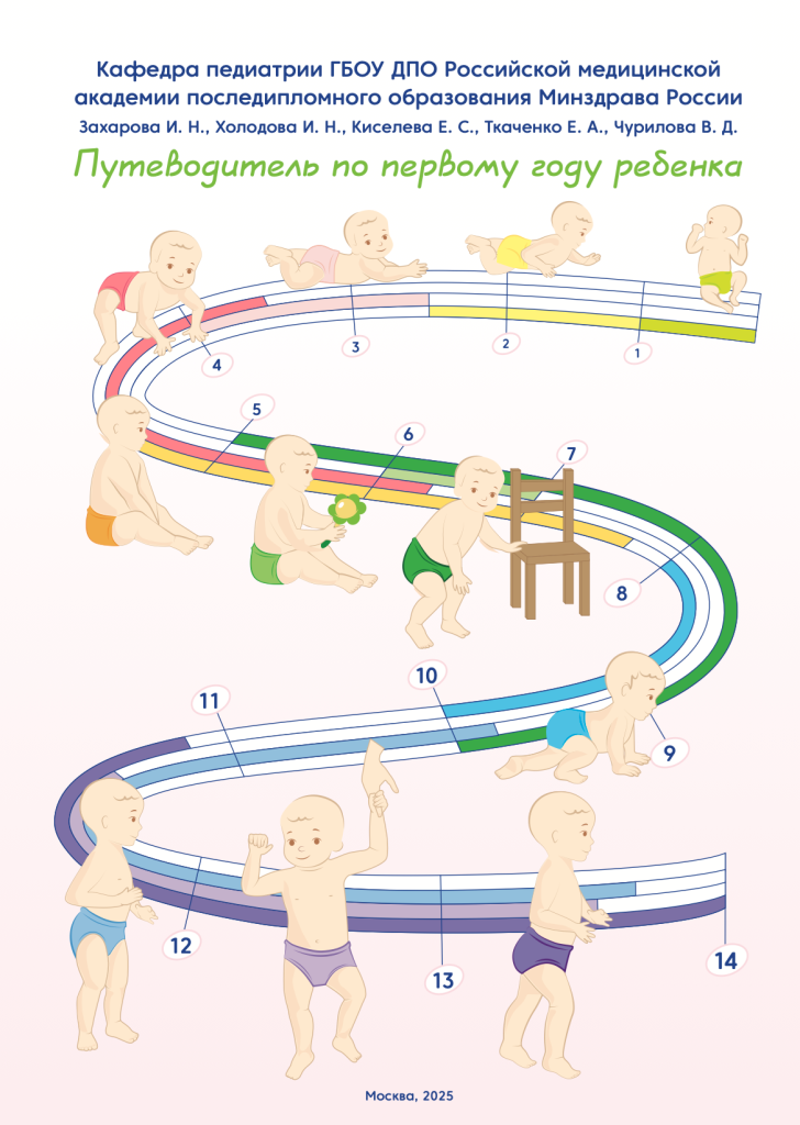 Рисунок2.png Безымянный (4).png