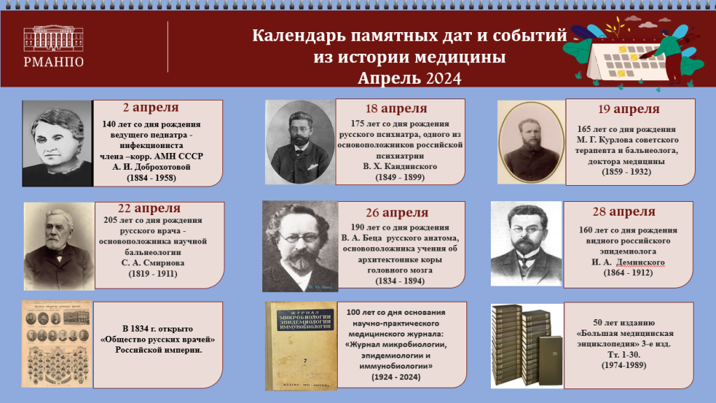 Календарь медицинских знаменательных и юбилейных дат на апрель 2024 года